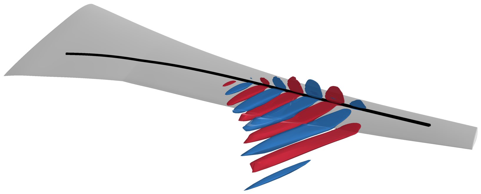 Red and blue velocity-response structures extending behind the shock on the NASA CRM wing